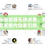 从当前娱乐热点看，百度更像内容索引场，微博更像情绪放大场