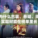 为什么古装、悬疑、现实题材能在榜单里长期存在，而人物状态话题更偏即时波动