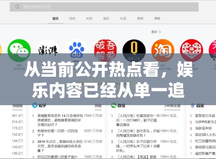 从当前公开热点看，娱乐内容已经从单一追星叙事转向多入口并行叙事